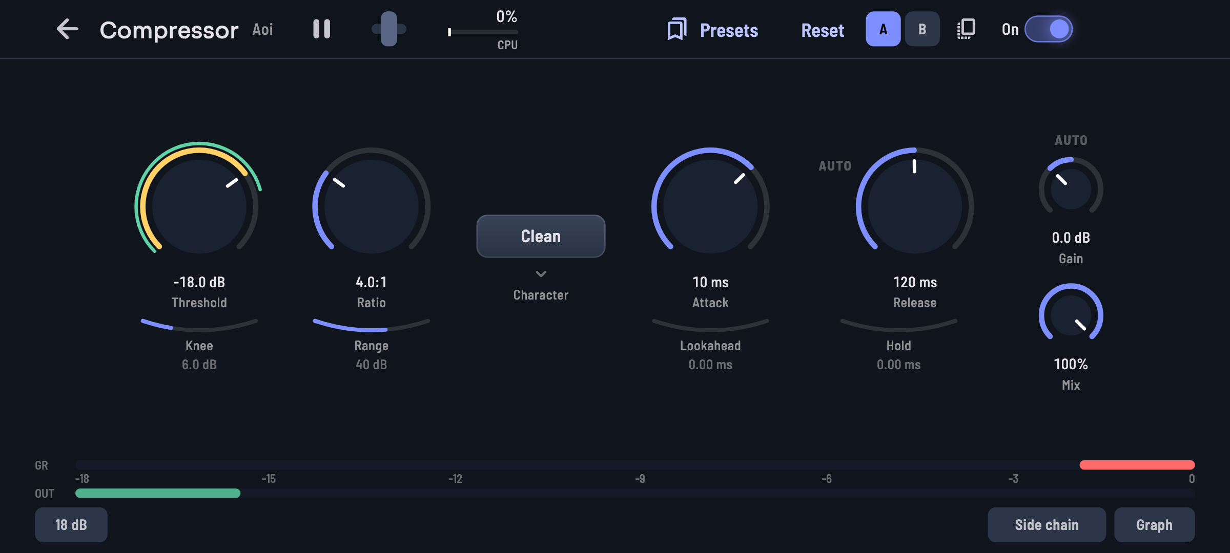 Compressor: four big knobs for the essentials, with the fine settings just below.